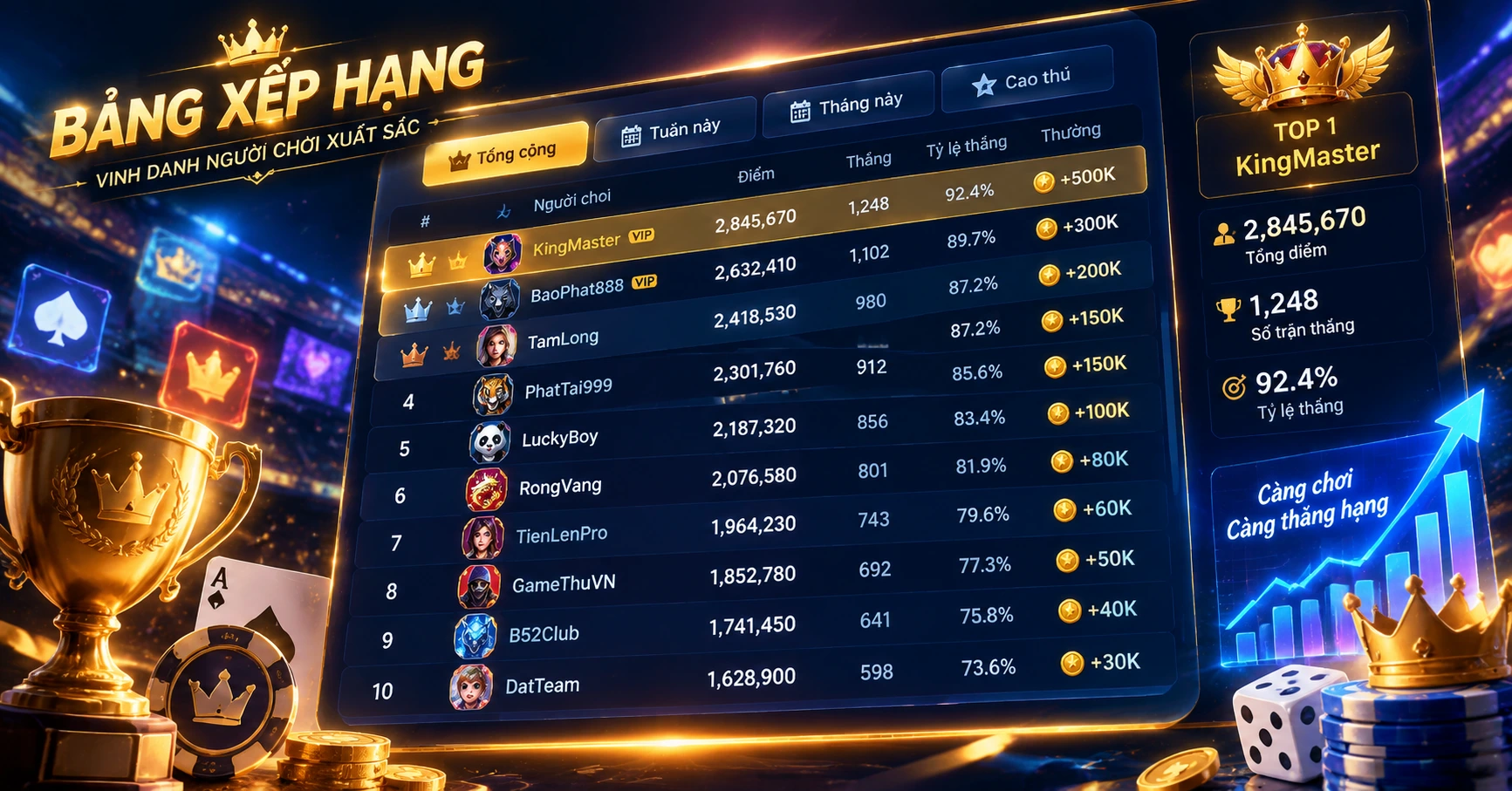 f168 za.com – Cổng game đổi thưởng hàng đầu tại Việt Nam - image 2